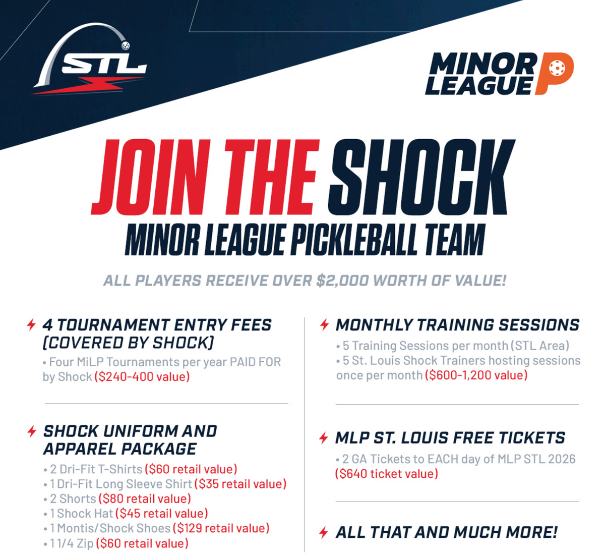 2026 Shock MiLP Annual Registration Fee